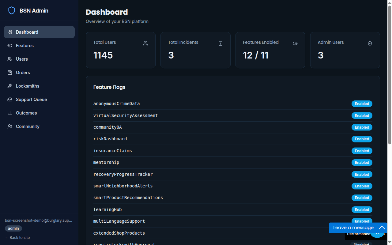 Admin dashboard